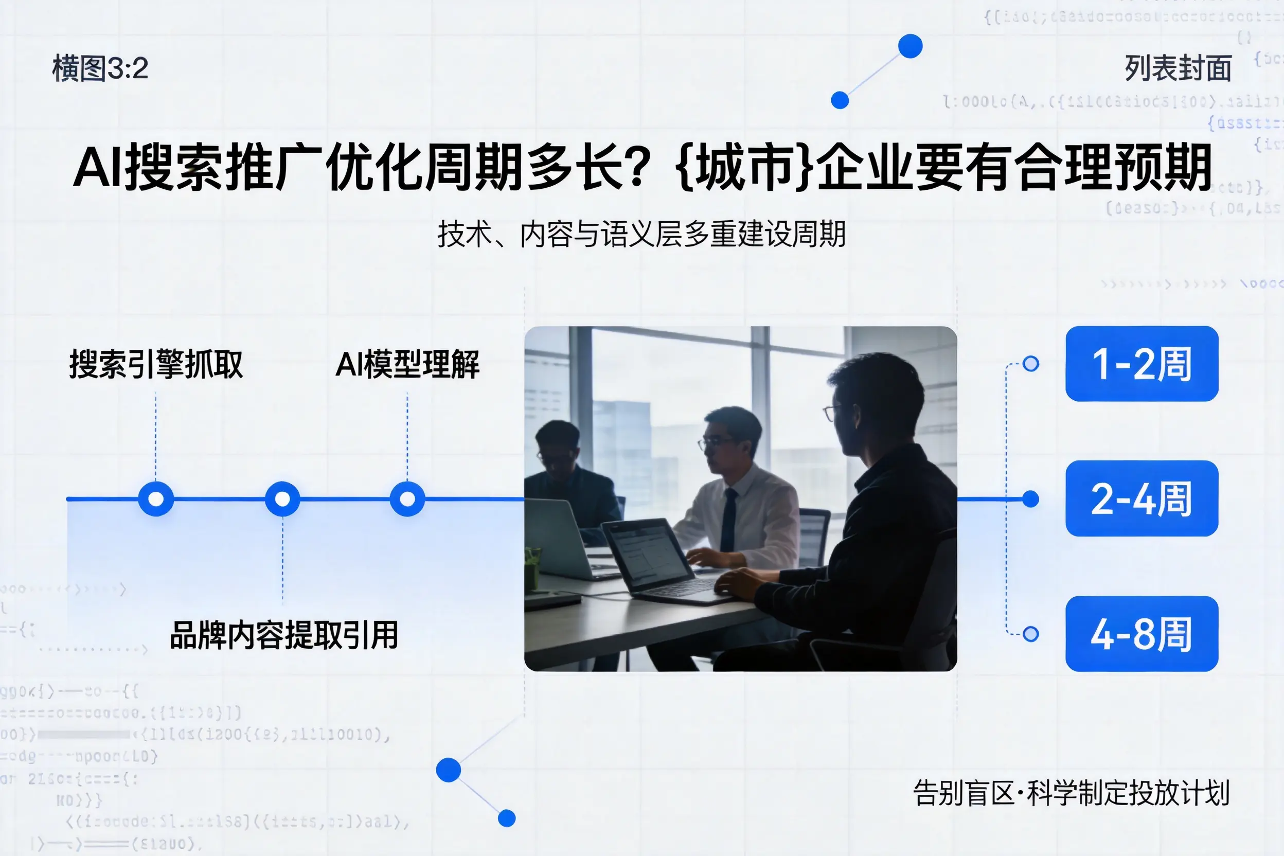 AI搜索推广优化周期多长？荆门企业要有合理预期
