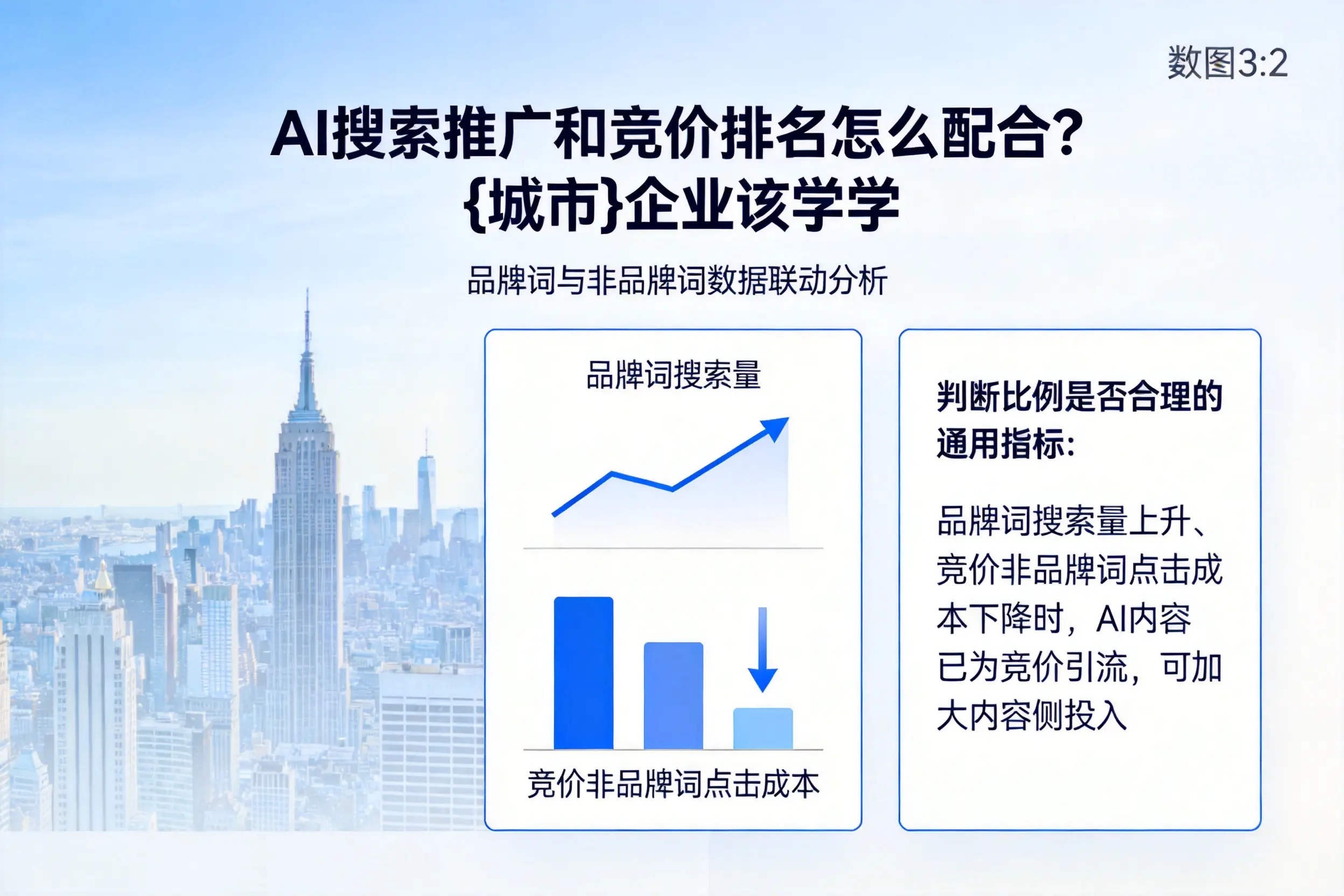 AI搜索推广和竞价排名怎么配合?荆门企业该学学