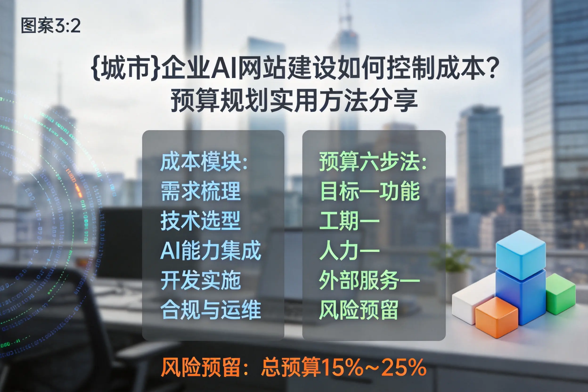 荆门企业AI网站建设如何控制成本？预算规划实用方法分享