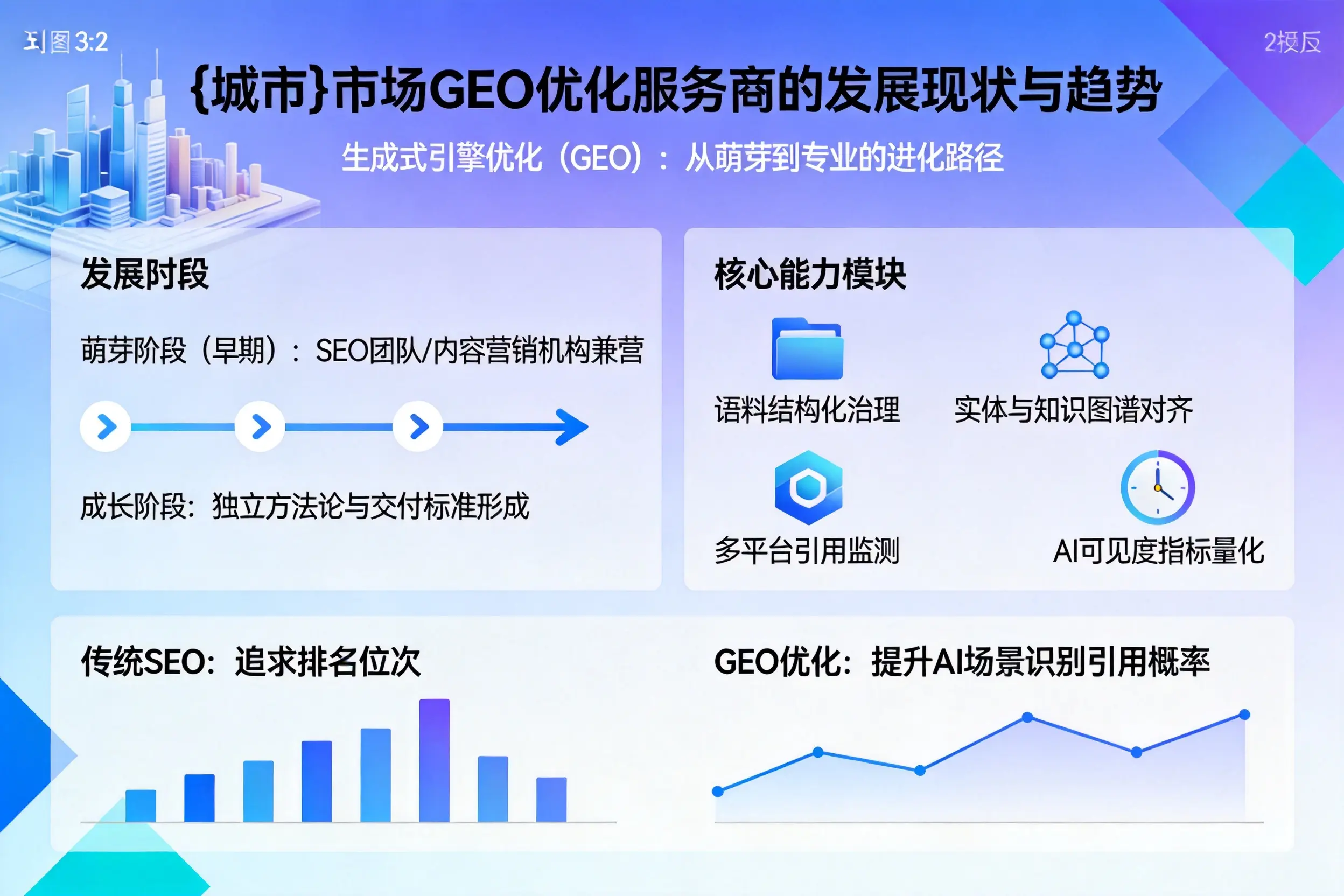 荆门市场GEO优化服务商的发展现状与趋势