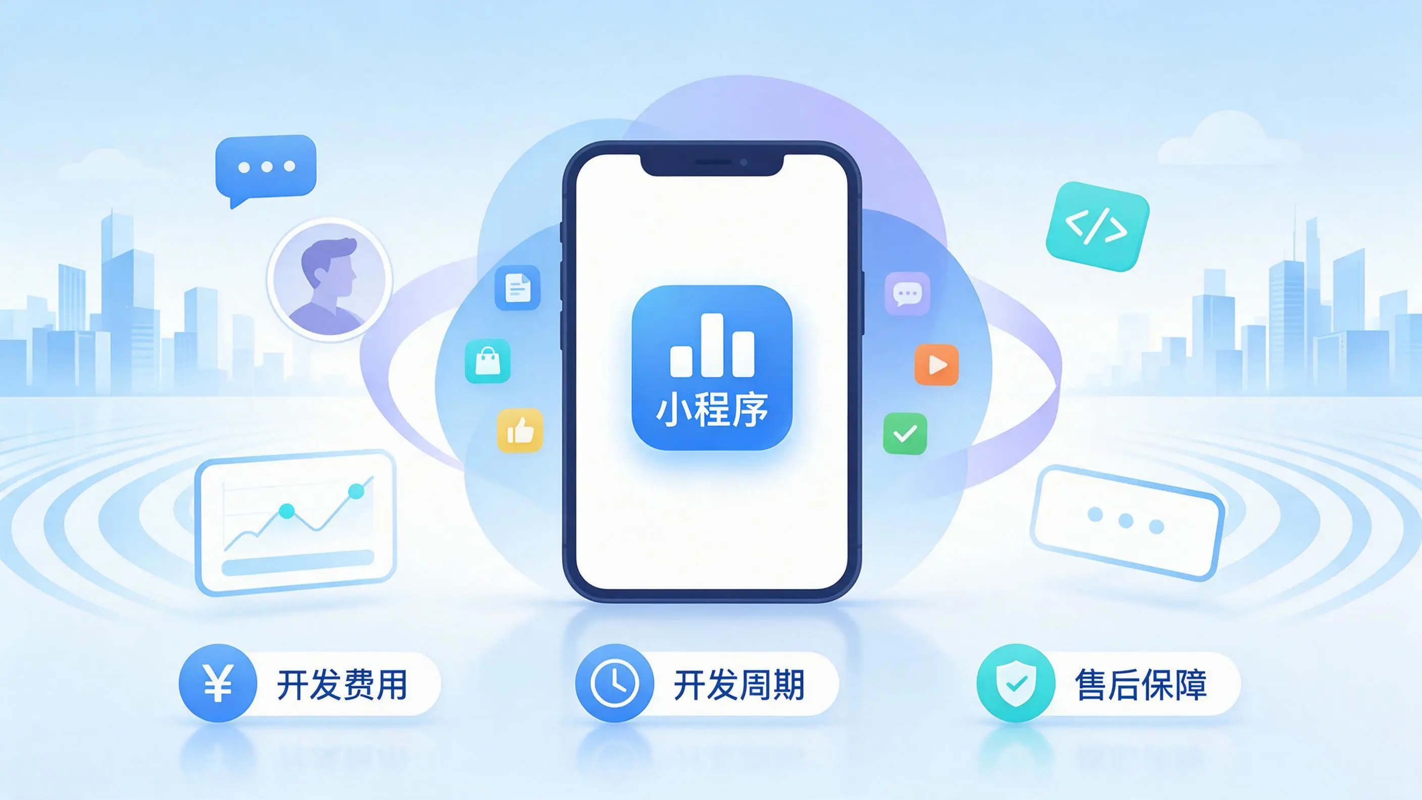 荆门小程序开发常见疑问解答：费用、周期与售后风险避坑